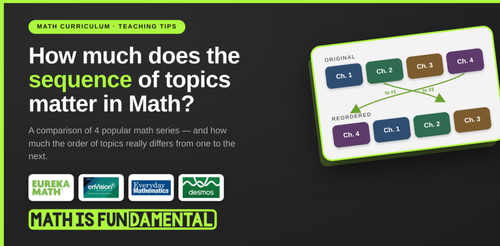 How much does the sequence of topics matter in Math? How much does the sequence of topics matter in Math? A comparison of 4 popular math series.