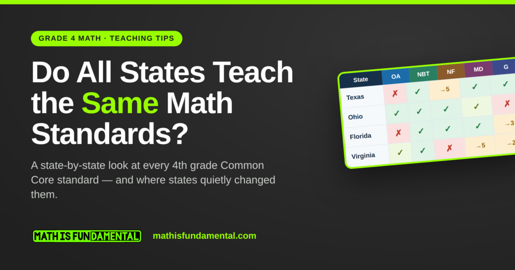 Grade 4 math standards by state compared to Common Core — Math is Fundamental