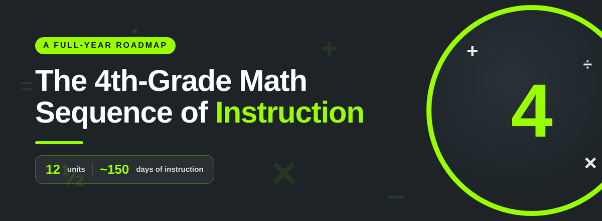 The 4th Grade Math Sequence of Instruction